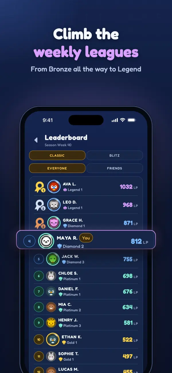Weekly leagues from Bronze to Legend.